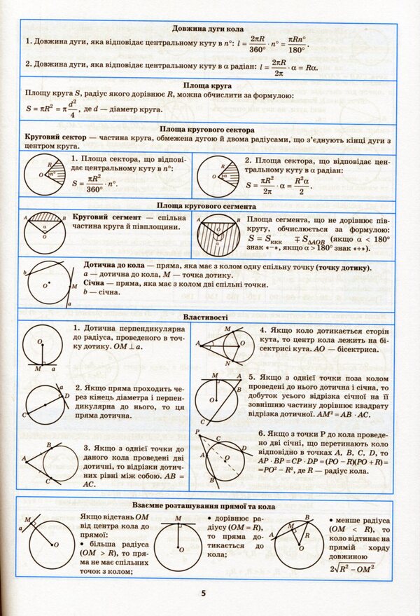 The Best Guide.Geometry In Tables And Diagrams.7-9 Grade / Найкращий довідник. Геометрія в таблицях і схемах. 7-9 клас Natalia Lebedenko / Наталія Лебеденко 9789669398697-6