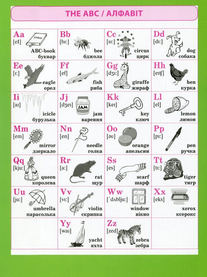 The Best Guide English In Tables And Diagrams 1-4 Classes - Найкращий довдник Англйська мова в таблицях схемах 1-4 класи - Author not specified 9789669393685-3