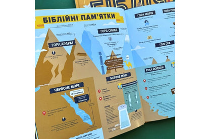 The Bible in infographics for children. Part 2 / Біблія в інфографіці для дітей. Частина 2  978-966-938-671-7-4
