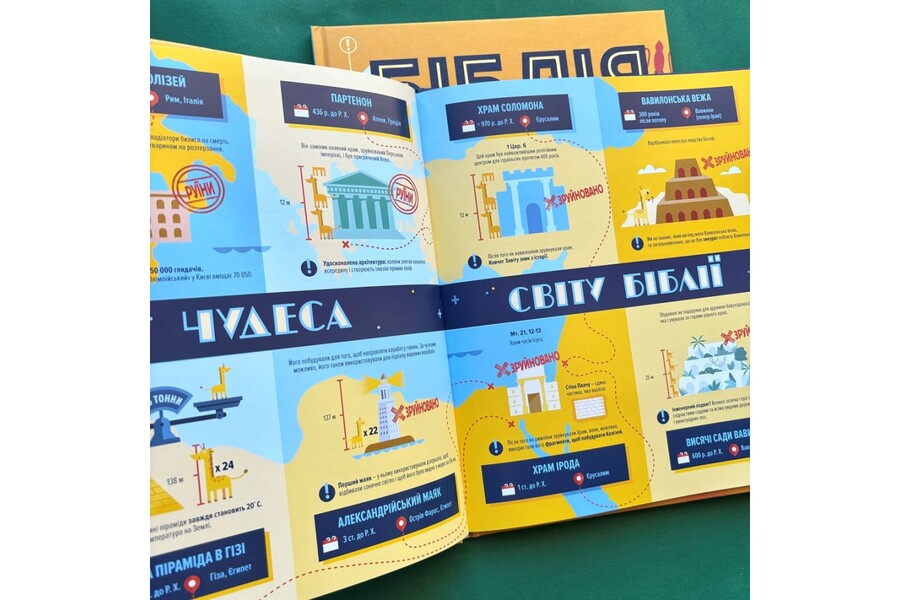 The Bible in infographics for children. Part 2 / Біблія в інфографіці для дітей. Частина 2  978-966-938-671-7-5