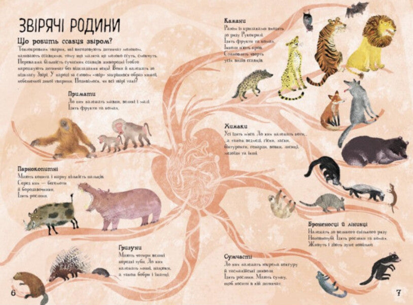 The Big Book of Beasts / Велика книга звірів Юваль Зоммер 978-617-09-7288-0-3