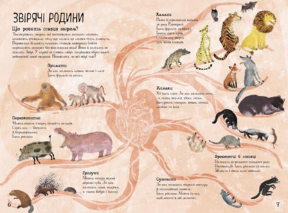 The Big Book of Beasts / Велика книга звірів Юваль Зоммер 978-617-09-7288-0-3