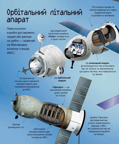The Big Book of Rockets and Spaceships / Велика книга ракет і космічних кораблів Луи Стоуэлл -4