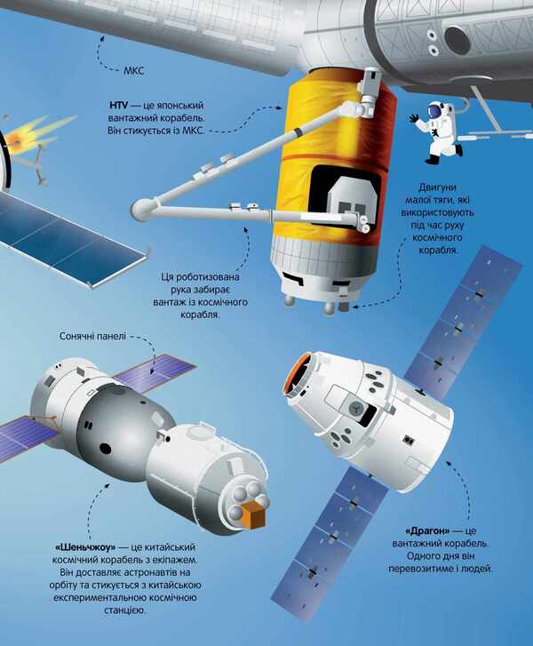 The Big Book of Rockets and Spaceships / Велика книга ракет і космічних кораблів Луи Стоуэлл -5