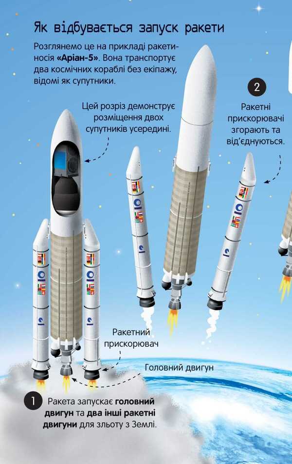 The Big Book of Rockets and Spaceships / Велика книга ракет і космічних кораблів Луи Стоуэлл -6