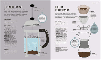 The Coffee Book Anette Moldvaer / Анетт Молдваер 9780241481127-4