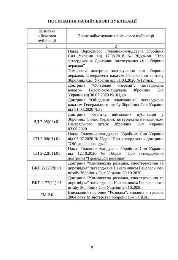 The Combat Charter Of The Intelligence Military Units Subunits Of The Ground Forces, Airborne Assault Forces, Marines Of The Naval Forces Of The Armed Forces Of Ukraine - Бойовий статут вйськових частин пдроздлв розвдки Сухопутних вйськ, Десантно-штурмових вйськ, Морсько пхоти Вйськово-Морських Сил ЗС Украни - Author not specified 9789668086250-4