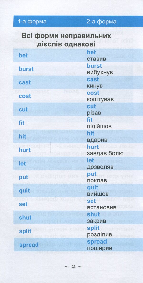 The Fastest Way To Learn. Irregular Verbs / Найшвидший спосіб вивчити. Неправильні дієслова / Author not specified 9786176341062-3