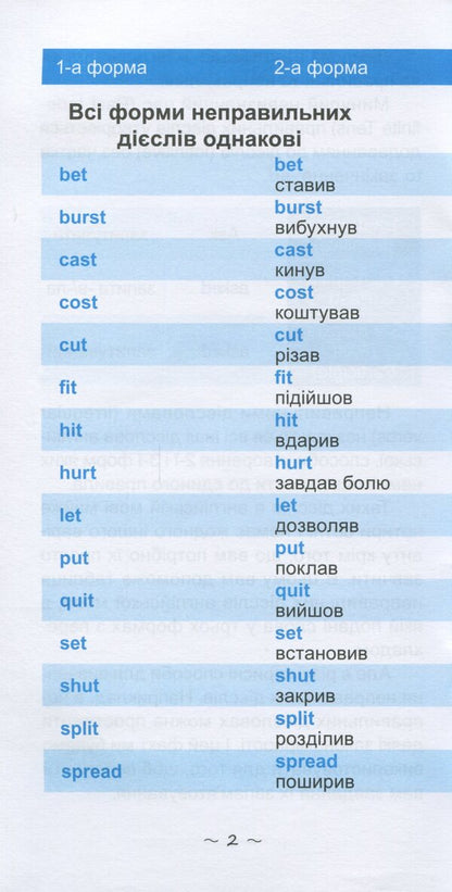 The Fastest Way To Learn. Irregular Verbs / Найшвидший спосіб вивчити. Неправильні дієслова / Author not specified 9786176341062-3