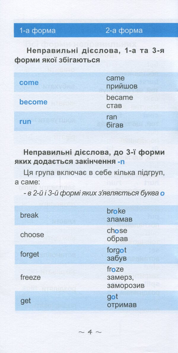 The Fastest Way To Learn. Irregular Verbs / Найшвидший спосіб вивчити. Неправильні дієслова / Author not specified 9786176341062-5