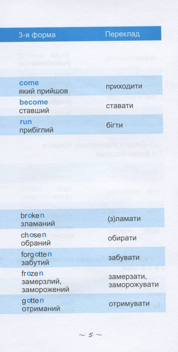 The Fastest Way To Learn. Irregular Verbs / Найшвидший спосіб вивчити. Неправильні дієслова / Author not specified 9786176341062-6