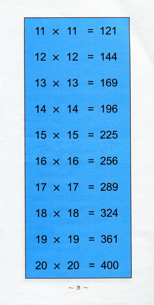 The Fastest Way To Learn Extra-Table Multiplication - Найшвидший спосб вивчити Позатабличне множення - Author not specified 9786176341079-4
