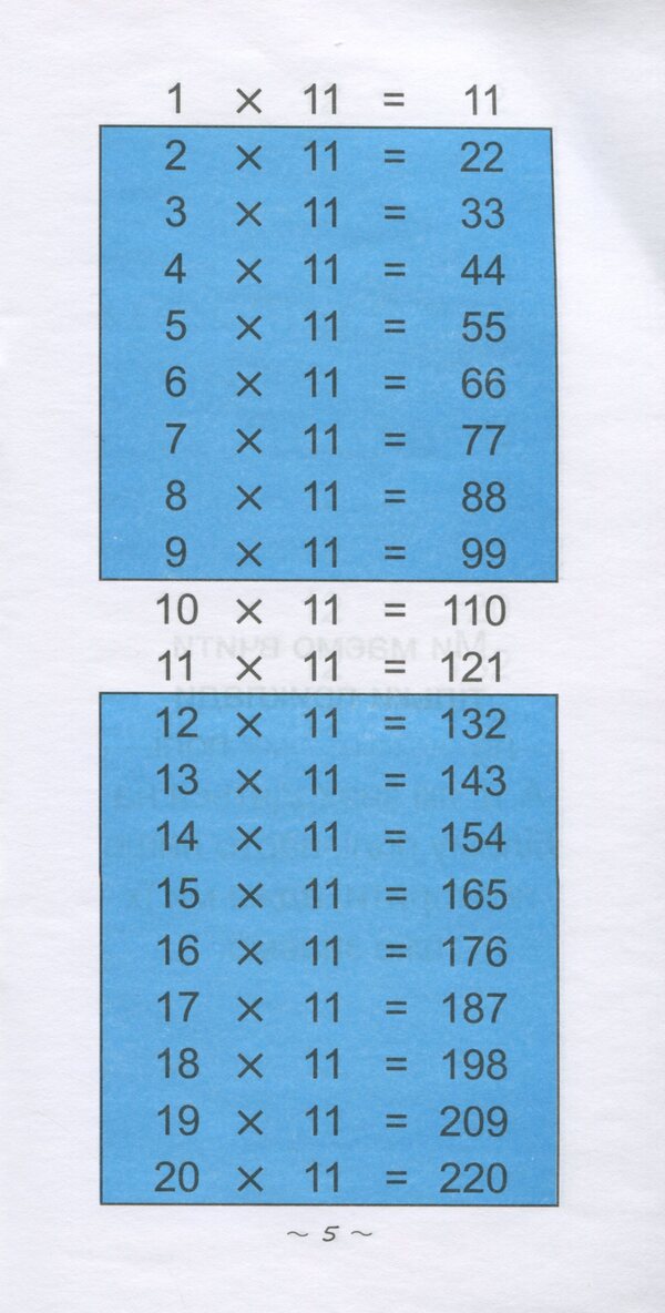 The Fastest Way To Learn Extra-Table Multiplication - Найшвидший спосб вивчити Позатабличне множення - Author not specified 9786176341079-6