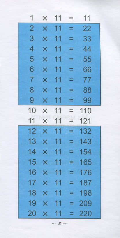 The Fastest Way To Learn Extra-Table Multiplication - Найшвидший спосб вивчити Позатабличне множення - Author not specified 9786176341079-6