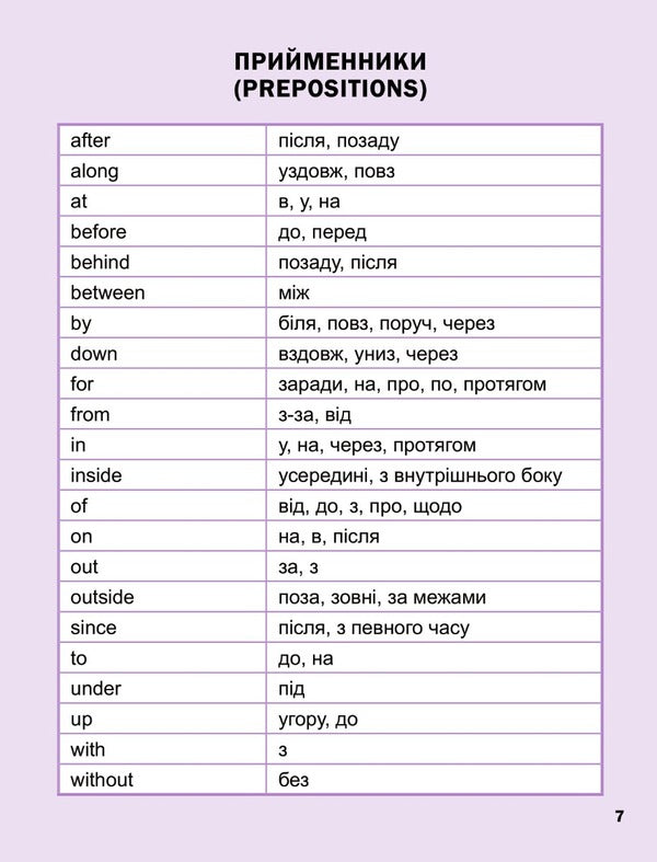 The First English Dictionary. Monster / Перший англійський словничок. Монстр / Author not specified 9786171701540-5