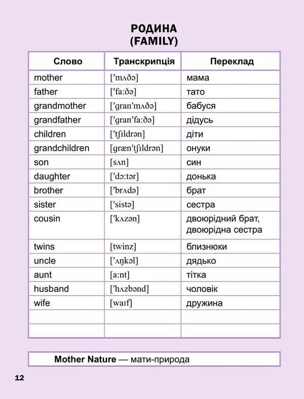The First English Dictionary. Monster / Перший англійський словничок. Монстр / Author not specified 9786171701540-6