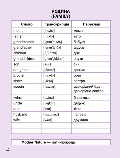 The First English Dictionary. Monster / Перший англійський словничок. Монстр / Author not specified 9786171701540-6