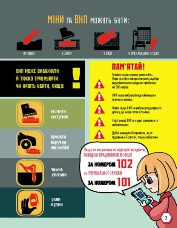 The First Guide to Mine Safety. Mine safety in infographics / Перший посібник з мінної безпеки. Мінна безпека в інфографіці Елена Ольховская, Ю. В. Еременко 978-617-09-8141-7-3