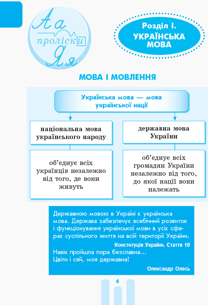 The First Student's Guide. 1-4 Classes / Перший довідник учня. 1-4 класи Elena Chekyna / Олена Чекіна 9786170926425-4