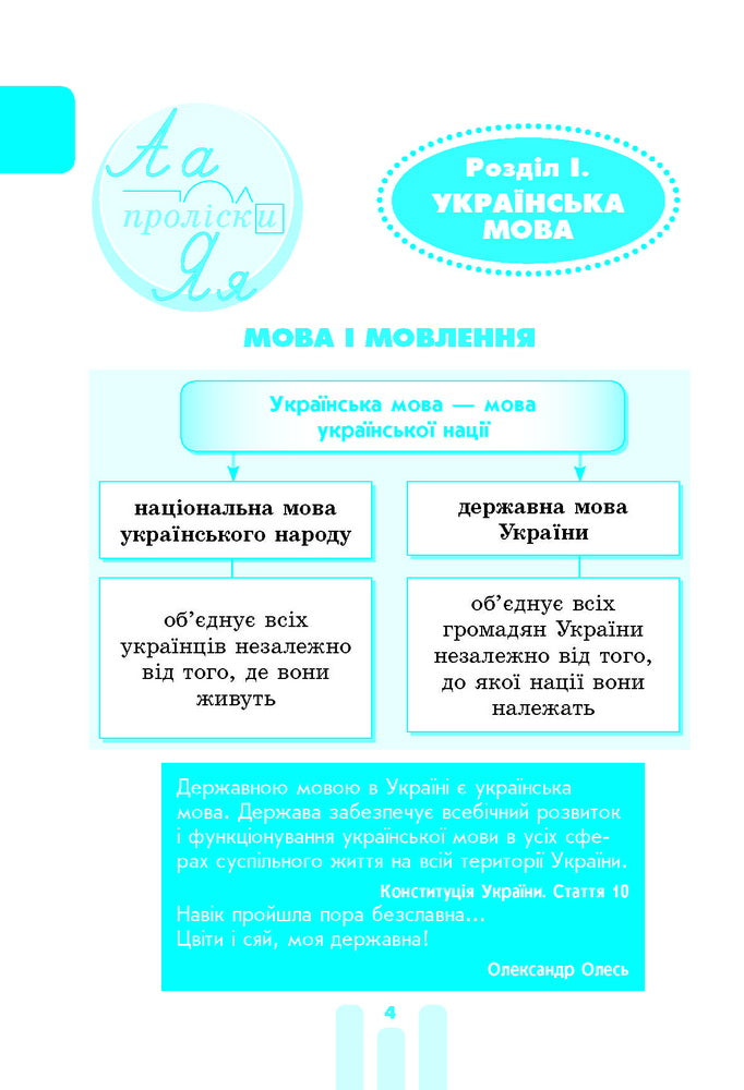The First Student's Guide. 1-4 Classes / Перший довідник учня. 1-4 класи Elena Chekyna / Олена Чекіна 9786170926425-8