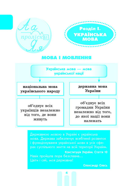 The First Student's Guide. 1-4 Classes / Перший довідник учня. 1-4 класи Elena Chekyna / Олена Чекіна 9786170926425-8