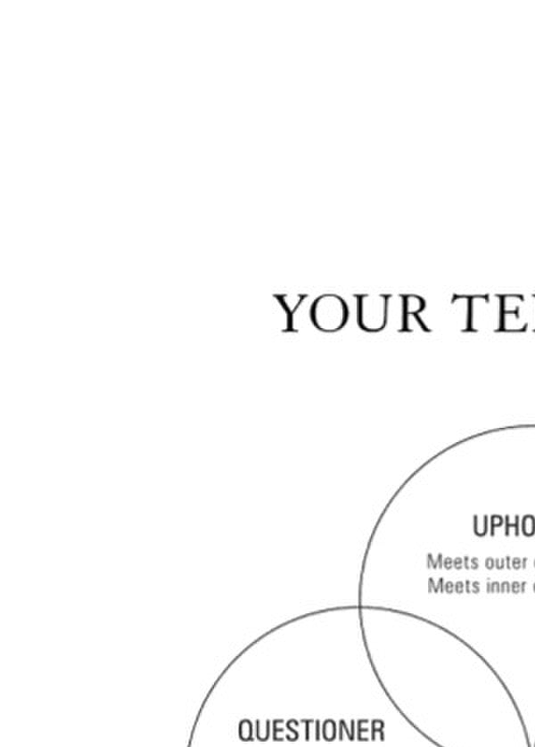 The Four Tendencies. The Indispensable Personality Profiles That Reveal How To Make Your Life Better Gretchen Rubin / Гретхен Рубин 9781473663701-4
