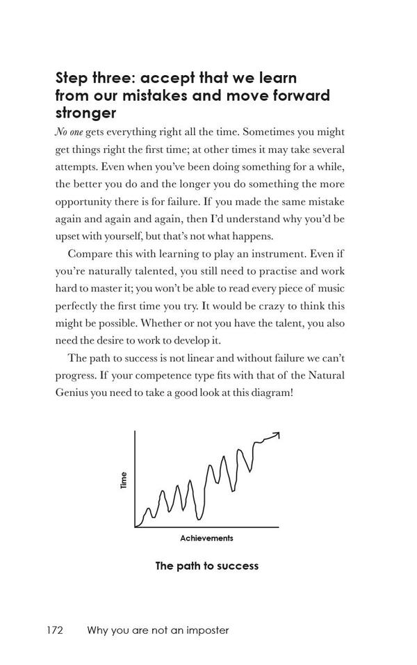 The Imposter Cure. How to stop feeling like a fraud and escape the mind-trap of imposter syndrome / The Imposter Cure. How to stop feeling like a fraud and escape the mind-trap of imposter syndrome Джессами Хибберд 9781783253067-3