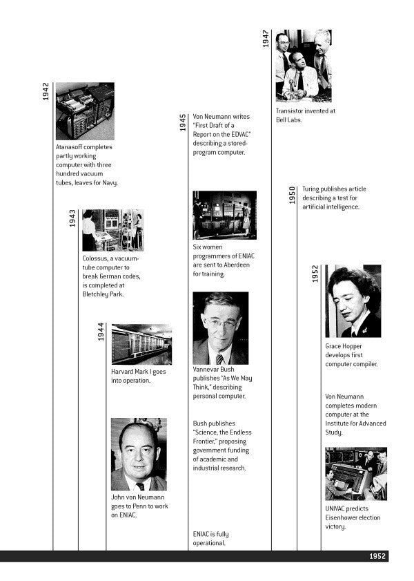 The Innovators. How A Group Of Inventors, Hackers, Geniuses And Geeks Created The Digital Revolution Walter Isaacson / Уолтер Айзексон 9781471138805-6
