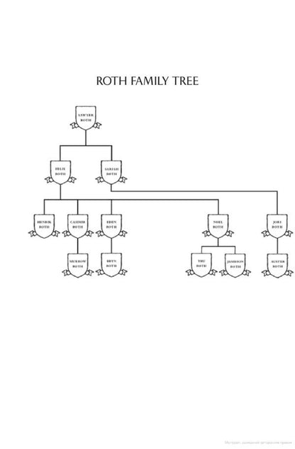 The Last Legacy / The Last Legacy Эдриенн Янг 9781789099119-3