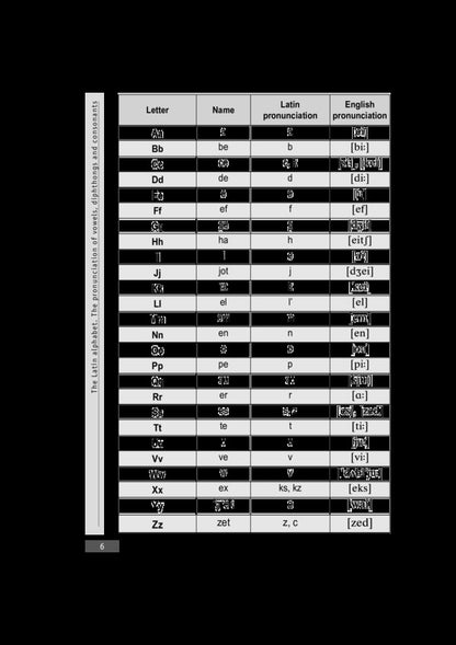 The Latin Language and Medical Terminology Basics / The Latin Language and Medical Terminology Basics Лариса Смольская, О.Г. Пилипов, П.А. Содомора 978-617-505-682-0-6