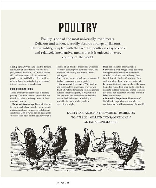 The Meat Cookbook. Know the Cuts, Master the Skills, over 250 Recipes / The Meat Cookbook. Know the Cuts, Master the Skills, over 250 Recipes Никола Флэтчер 9780241491317-5