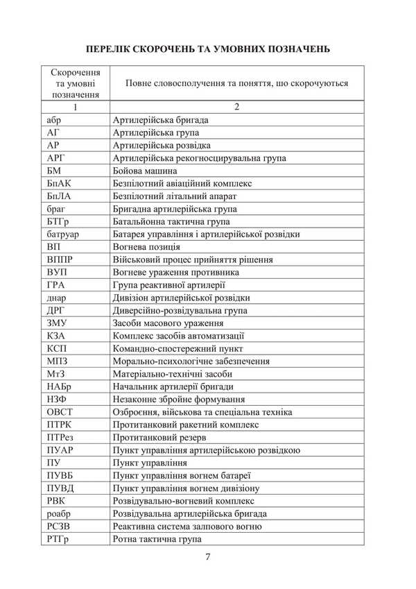 The Military Statute Of The Land Forces 'Artillery Of The Armed Forces Of Ukraine'. Part II (Division, Battery, Platoon, Garma) / Бойовий статут Сухопутних військ 'Артилерія Збройних Сил України'. Частина ІІ (дивізіон, батарея, взвод, гармата) / Author not specified 9789663701837-6