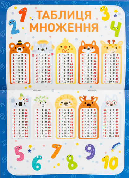The Multiplication Table Is Easy Workbook Of Practical Exercises 2-3 Grade - Таблиця множення легко Зошит двих вправ 2-3 клас - Author not specified 4827074953959-5