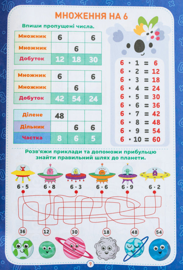The Multiplication Table Is Easy Workbook Of Practical Exercises 2-3 Grade - Таблиця множення легко Зошит двих вправ 2-3 клас - Author not specified 4827074953959-6