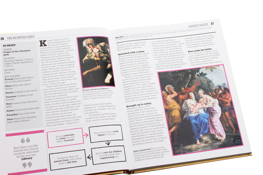 The Mythology Book / Author not specified 9780241301913-5