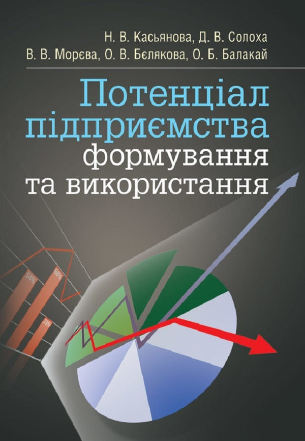 The Potential Of The Enterprise. Formation And Use. The Textbook Is Approved By The Ministry Of Education And Science Of Ukraine - Потенцал пдпримства. Формування та використання. Пдручник затверджений МОН Украни N. Kasyanova - Н. Касьянова 9786176732044-1