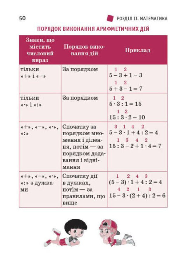 The Students First Handbook - Перший довдник учня-учениц Elena Chekyna - Олена Чекна 9786178921576-4