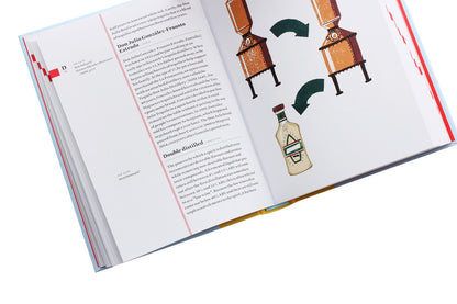 The Tequila Dictionary / The Tequila Dictionary Эрик Зандона 978-1-78472-547-1-5