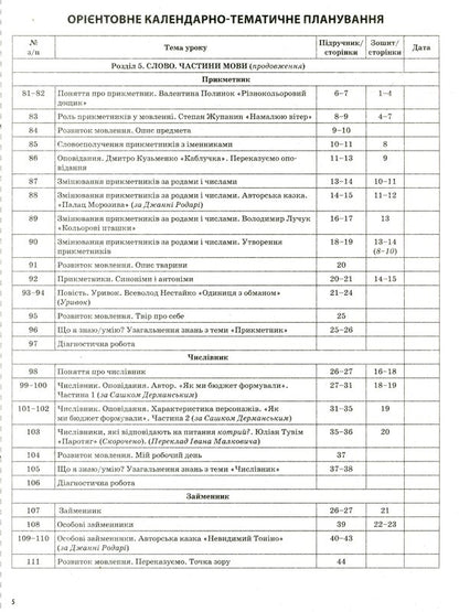 The Ukrainian Language And The Ukrainian Language. 3Rd Grade Part 2 (According To The Textbook Of O. I. Bolshakova, M. S. Prystinska) / Українська мова та Українська мова. 3 клас. Частина 2 (за підручником О. І. Большакової, М. С. Пристінської) Svetlana Oleynyk / Світлана Олійник 9786170040039-5