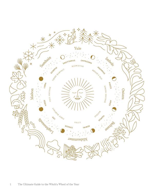 The Ultimate Guide To The Witch's Wheel Of The Year. Rituals, Spells & Practices For Magical Sabbats, Holidays & Celebrations Anju Kiernan / Анжу Кирнан 9781592339839-2