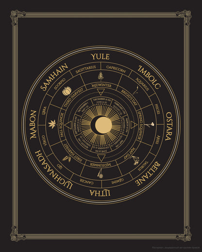 The Ultimate Guide To The Witch's Wheel Of The Year. Rituals, Spells & Practices For Magical Sabbats, Holidays & Celebrations Anju Kiernan / Анжу Кирнан 9781592339839-4