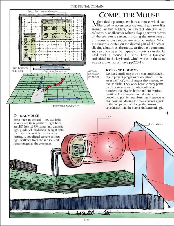 The Way Things Work: From Levers To Lasers, Windmills To Wi-Fi, A Visual Guide To The World Of Machines Neal Ardley, David Macaulay / Нил Ардли, Дэвид Маколей 9780241569764-4
