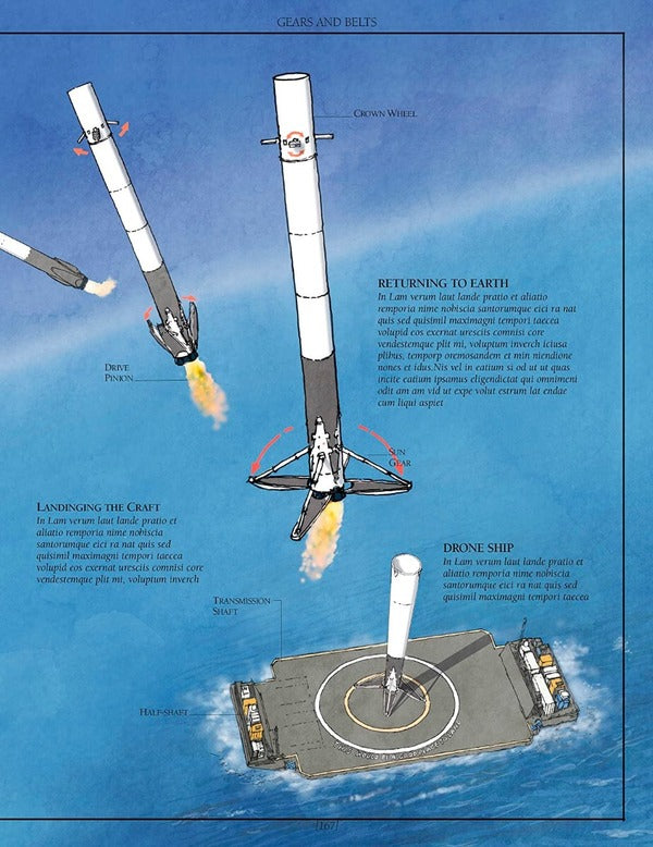 The Way Things Work: From Levers To Lasers, Windmills To Wi-Fi, A Visual Guide To The World Of Machines Neal Ardley, David Macaulay / Нил Ардли, Дэвид Маколей 9780241569764-5