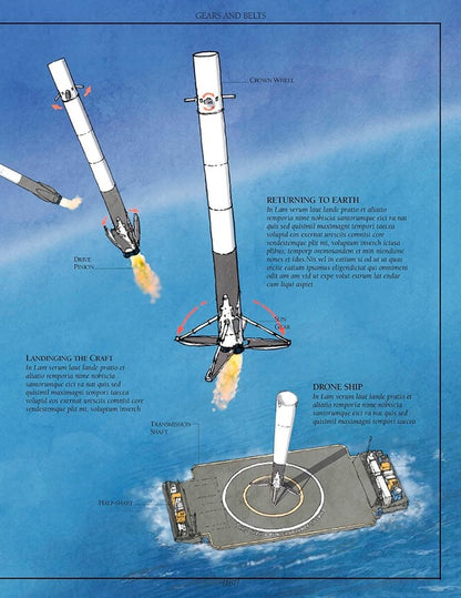 The Way Things Work: From Levers To Lasers, Windmills To Wi-Fi, A Visual Guide To The World Of Machines Neal Ardley, David Macaulay / Нил Ардли, Дэвид Маколей 9780241569764-5