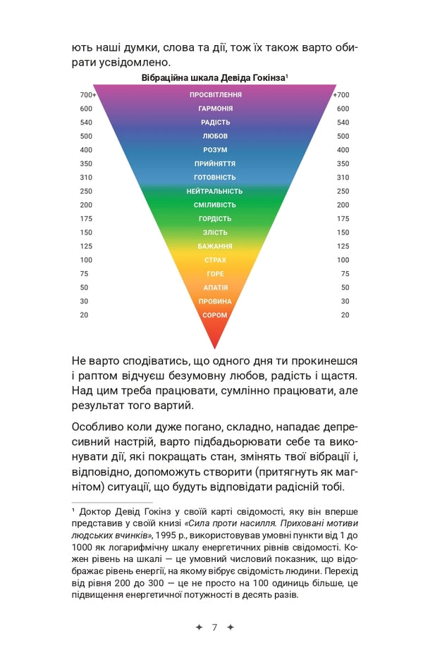 The Way To Happiness. The Art Of High Vibrations / Шлях до щастя. Мистецтво високих вібрацій Ksenia Stewart / Ксенія Стюарт 9786178346539-6