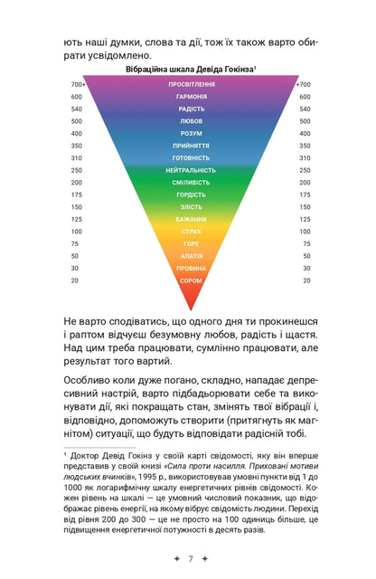 The Way To Happiness. The Art Of High Vibrations / Шлях до щастя. Мистецтво високих вібрацій Ksenia Stewart / Ксенія Стюарт 9786178346539-6