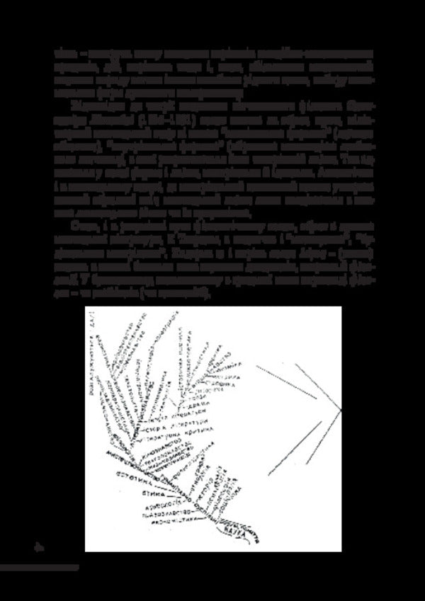 The art of words (the basics of literary studies) / Мистецтво слова (Основи літературознавства) Анатолий Ткаченко 978-617-520-929-5-5