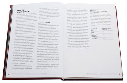 The bartender's book.Basics of making cocktails / Книга бармена. Основи приготування коктейлів Джеффри Моргенталер, Марта Холмберг 978-617-679-889-7-4