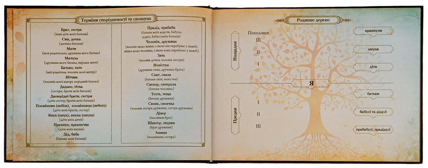 The book of my kind.Family tree / Книга мого роду. Родинне дерево Ирина Мацко 978-966-2909-83-8-5