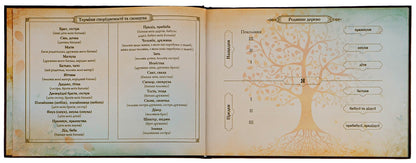 The book of my kind.Family tree / Книга мого роду. Родинне дерево Ирина Мацко 978-966-2909-83-8-5